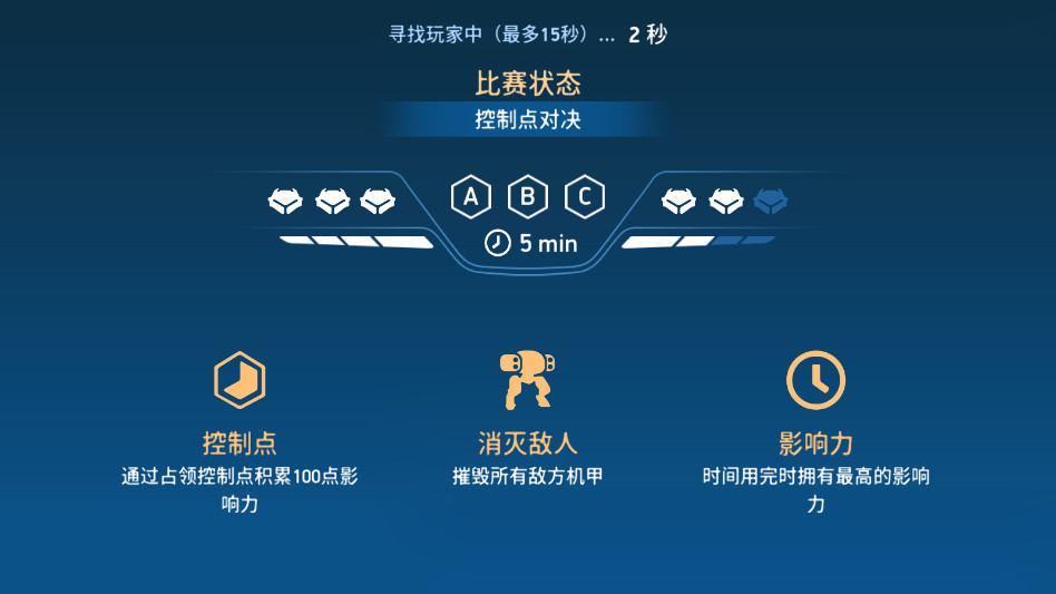 机甲竞技场机器人对决(Mech Arena)截图1