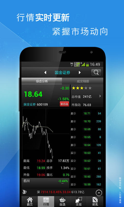 全能行国金证券手机版 安卓版截图2