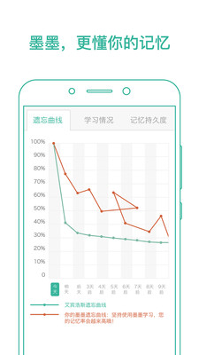 墨墨背单词官方版 安卓版截图2