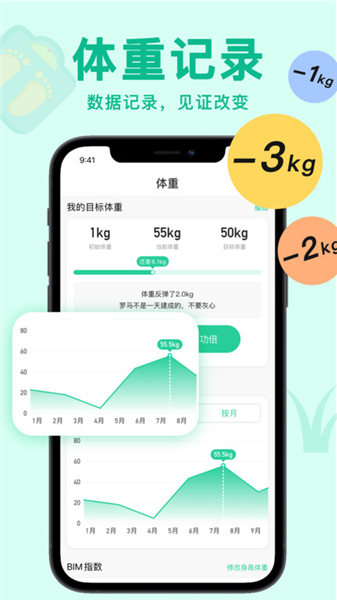 轻断食now官方版截图1