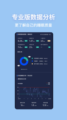 蜗牛睡眠(监测睡眠) 官方版截图3
