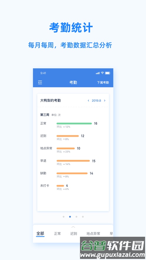 Peoplus app截图4