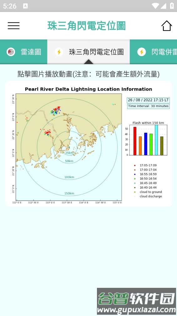澳T天app截图2