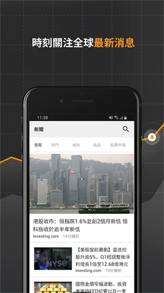 英为财情安卓版截图1