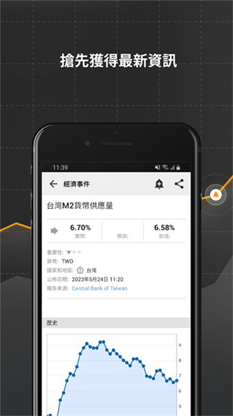 英为财情安卓版截图2