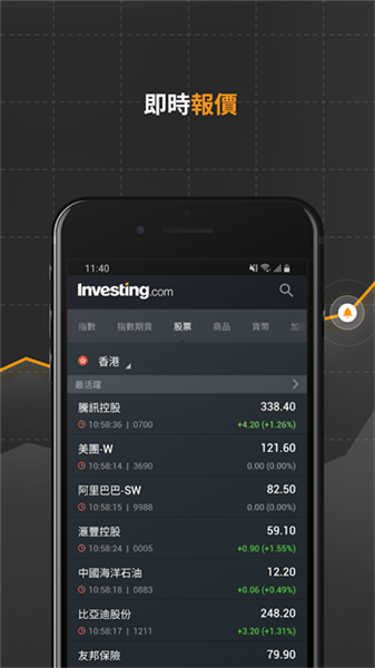 英为财情安卓版截图3