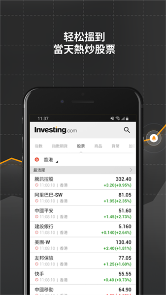 英为财情安卓版截图5