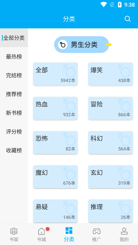 风车漫画APP 官方正版截图3