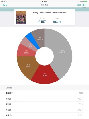 蒙哥英语阅读器APP 安卓版截图2