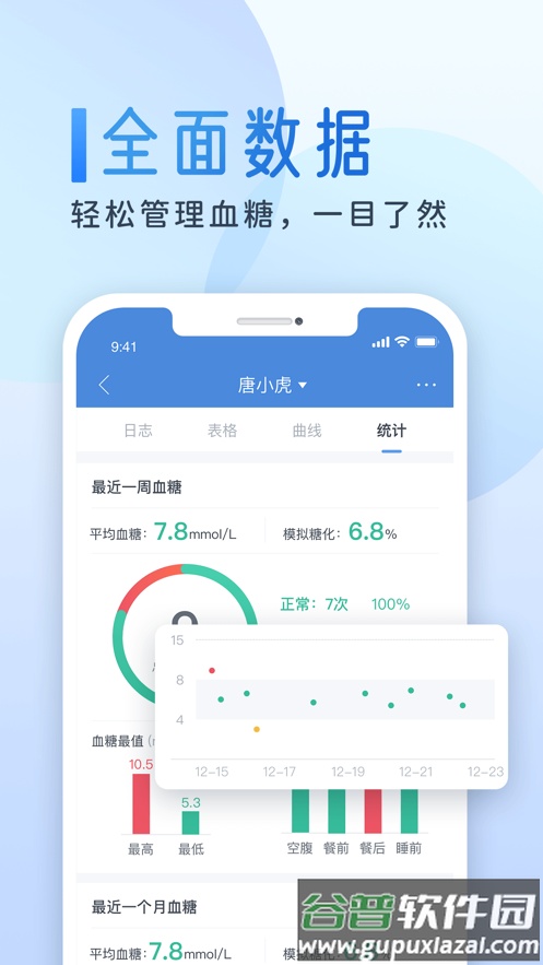 糖护士app下载截图2