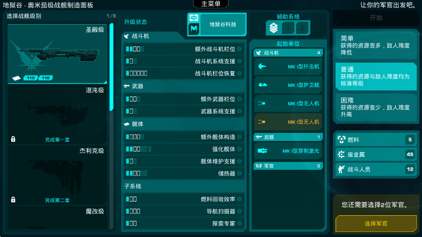 哀恸之日安卓中文(Crying Suns)截图1