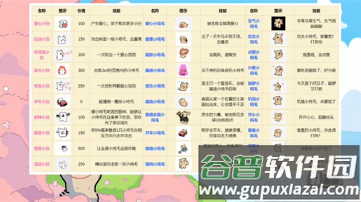 植物大战僵尸线条小狗版本(dogpvz)截图3