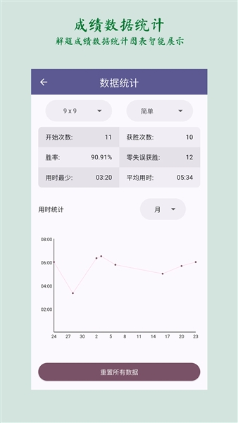 梦幻数独游戏截图2