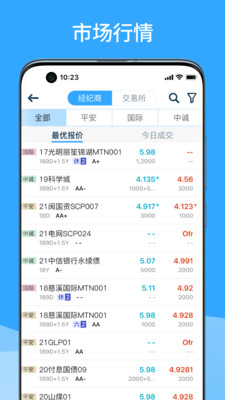 DM查债通手机版 官方版截图2