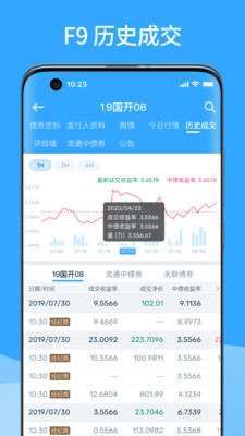DM查债通手机版 官方版截图4