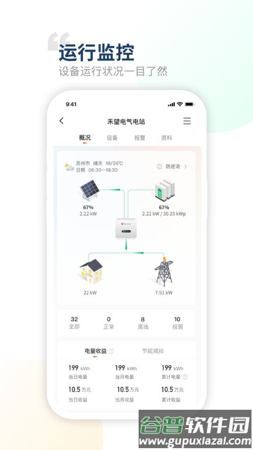禾望云app截图3