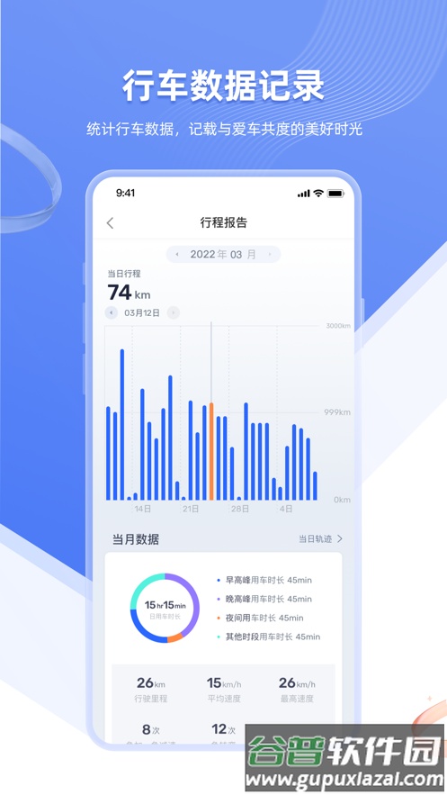 智车管家app下载截图4