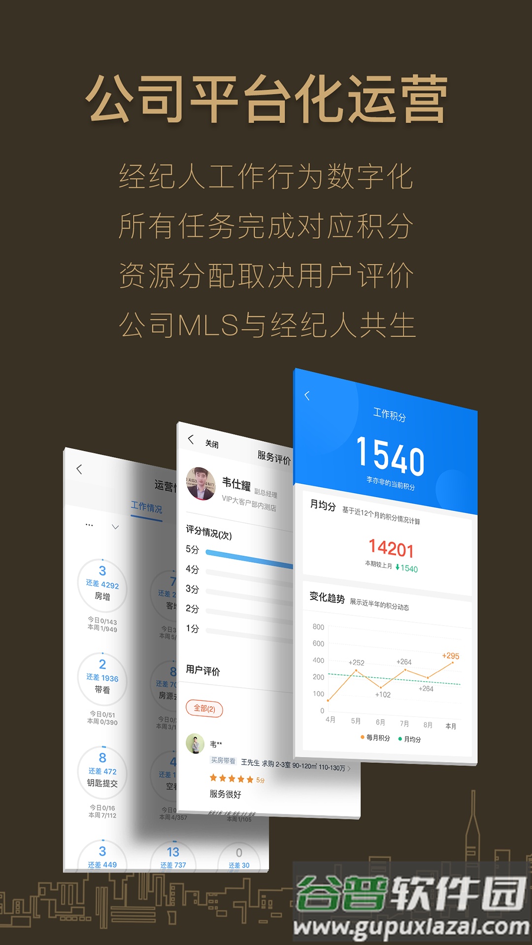 好房A+app截图3