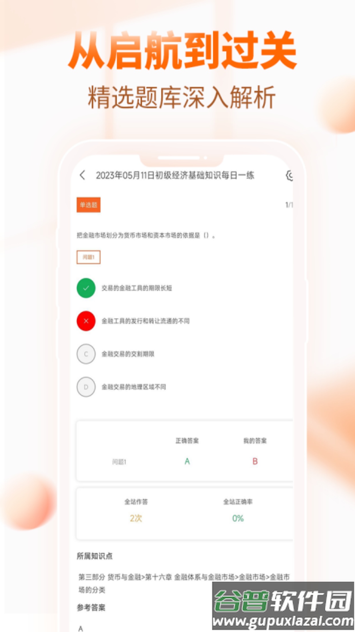 经济师考试真题库app截图1