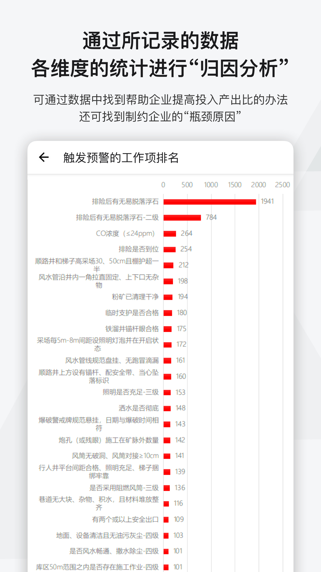 事事明APP 安卓版截图5