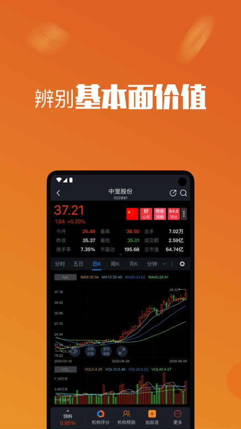 基本面APP(手机炒股神器) 安卓版截图2