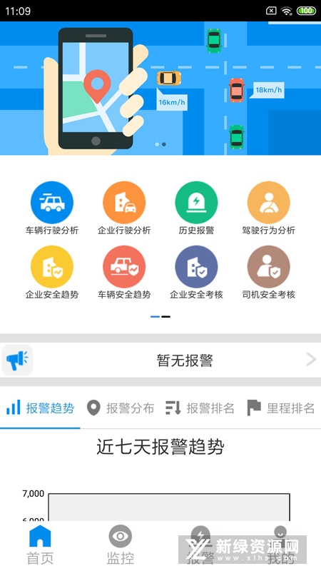 CMSV7监控官方版app截图5