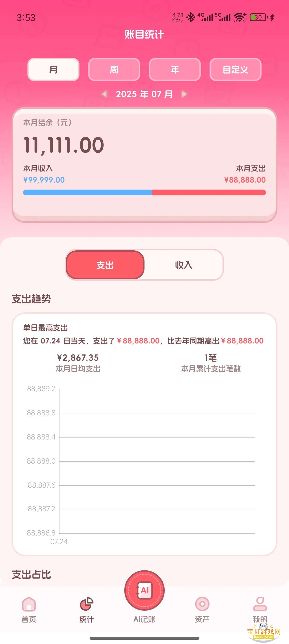 记账本Book手机免费vip解锁版截图3