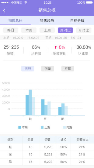 大算手机版 安卓版截图2