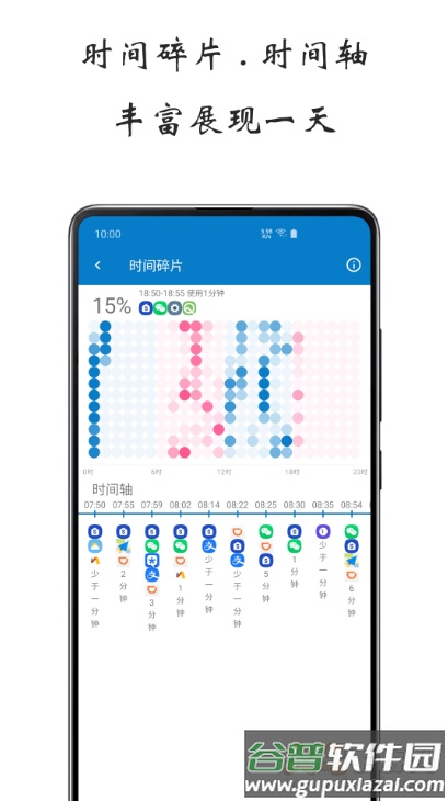 安卓屏幕使用时间app截图2