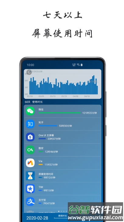 安卓屏幕使用时间app截图4