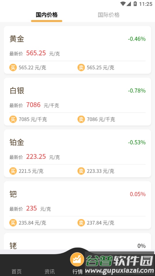 贵研金app截图1