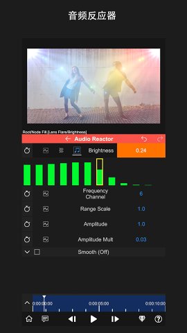 NodeVideo剪辑软件汉化版截图3