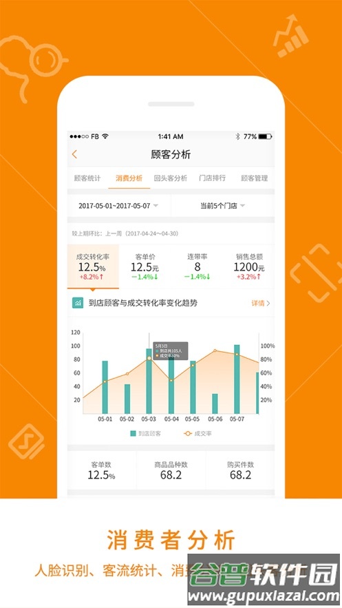 悠络客app下载官方截图5