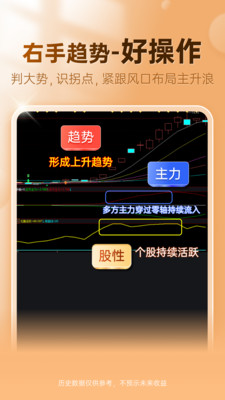 益盟操盘手加强版 官方版截图2