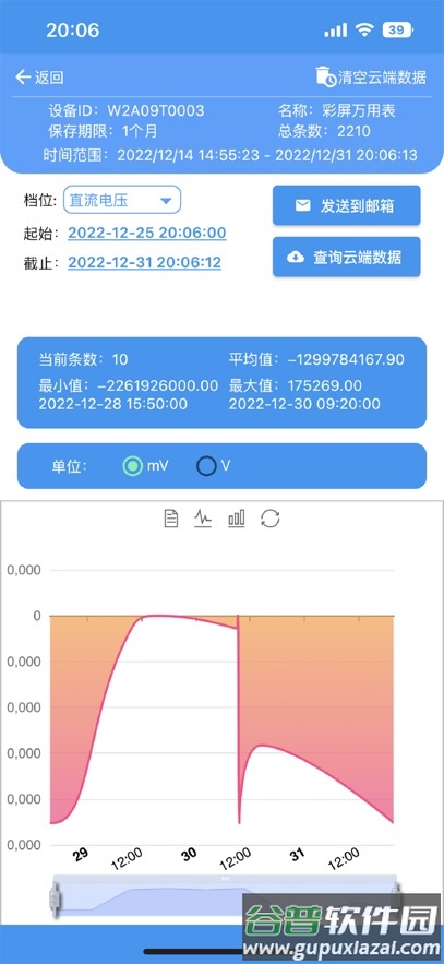 七云物联app截图3