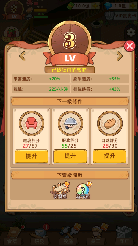 我的烘焙故事内置菜单版 我的烘焙故事内置菜单版(MyBakeryStory)