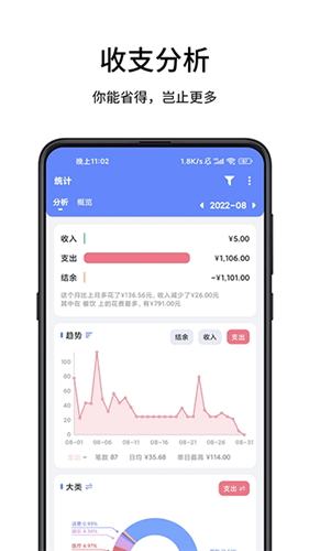 一羽记账app最新版截图2