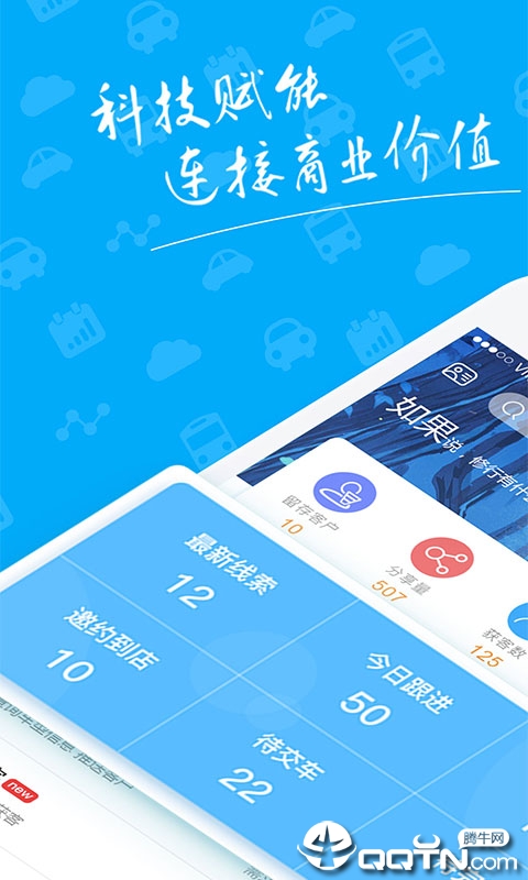 Topsales APP 截图1