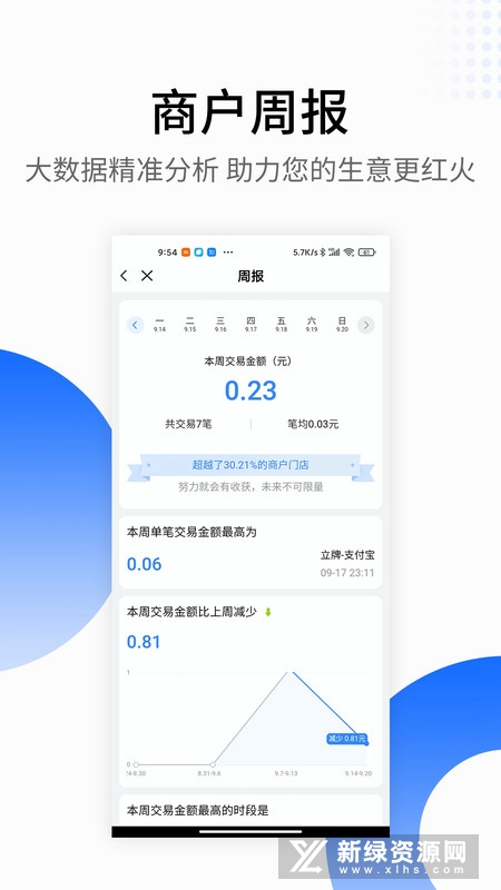 银盛小Y管家商户服务平台截图5