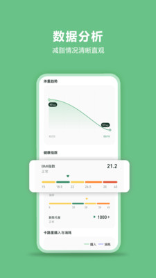 轻醒减肥APP 官方版截图3