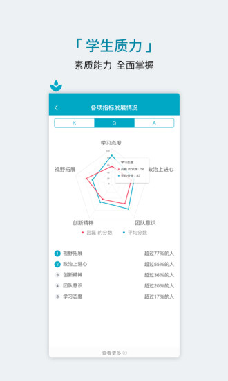 学程APP可以免费学课程的软件 安卓最新版截图2