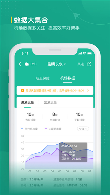 航旅纵横业内版下载最新版截图4