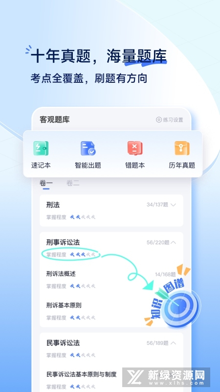 觉晓法考app2025官方最新版截图1