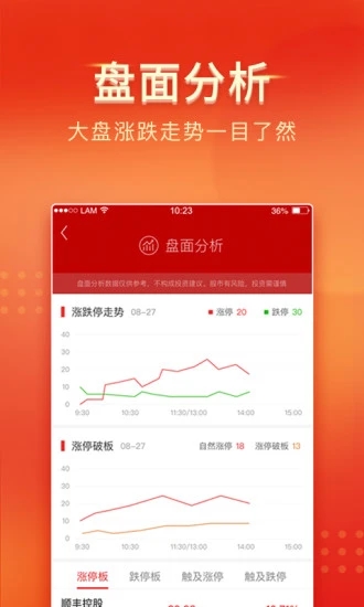 中山证券APP 安卓版截图1