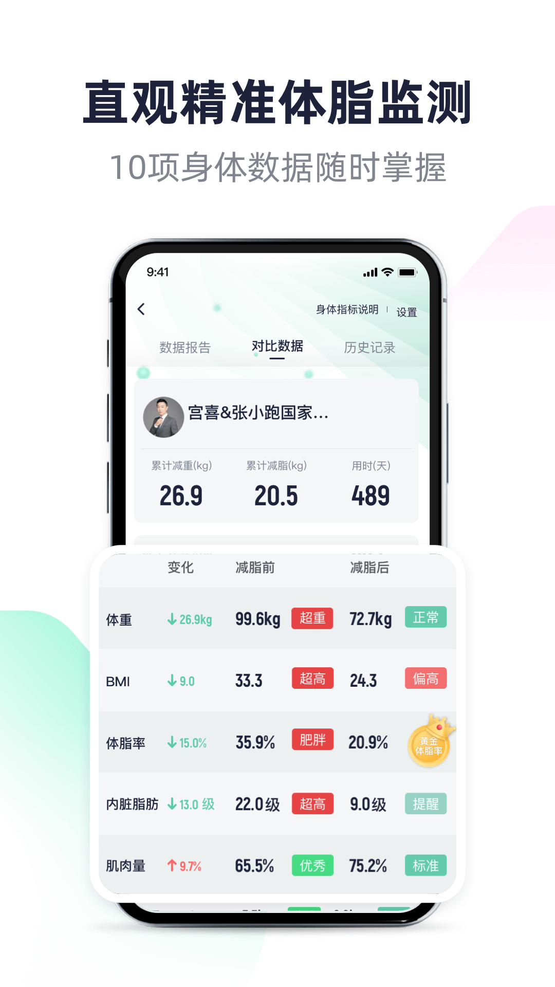 瘦吧减脂app免费版 安卓版截图5