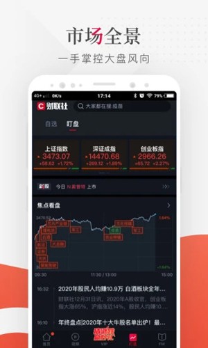 财联社电报安卓版 官方版截图3
