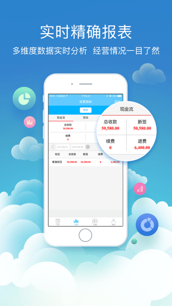 BOSS校长APP 安卓版截图4