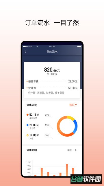 阳光车主司机端下载安装截图4