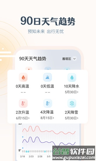 最美天气2022年新版下载安装截图2