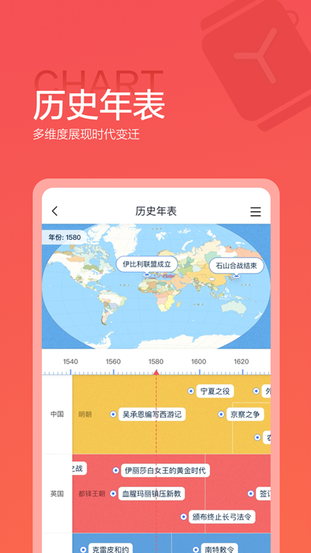 全历史app官网版 安卓版截图2